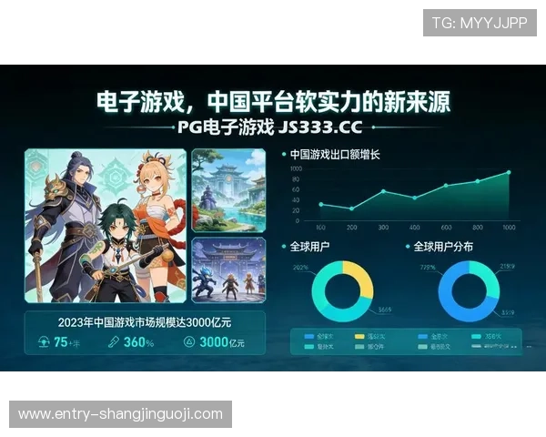 全面介绍pg电子官网官方网站的最新优惠活动与丰富游戏内容让你尽享娱乐盛宴